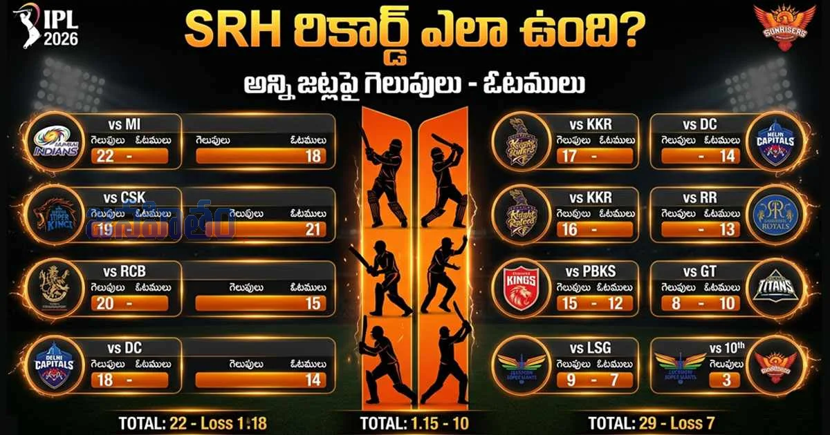 SRH రికార్డ్ ఎలా ఉంది? అన్ని IPL జట్లపై గెలుపు-ఓటములు